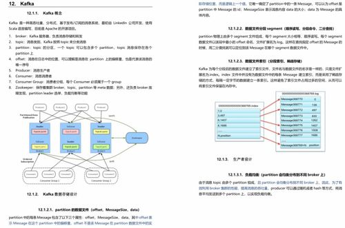 五面斩获阿里飞猪Offer 4000页计算机网络与算法知识精要